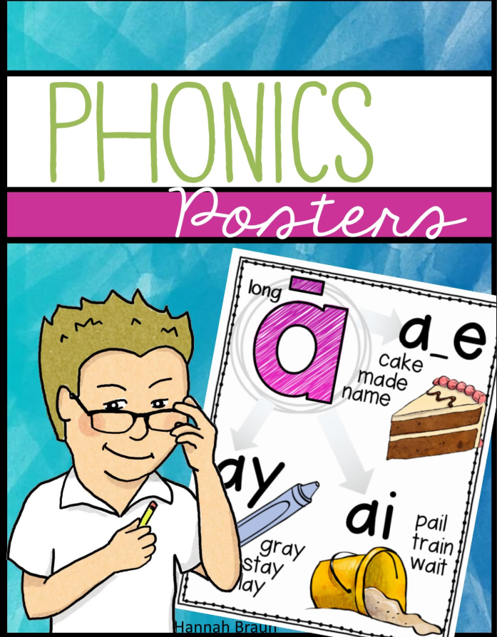 Phonics-Posters