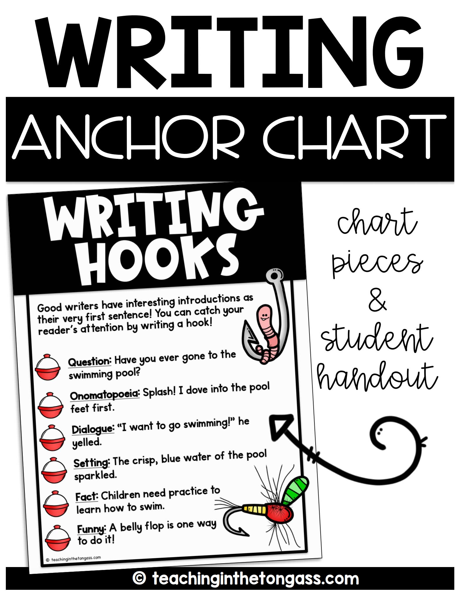 《Writing-Anchor-Chart》写作技巧英文海报26册