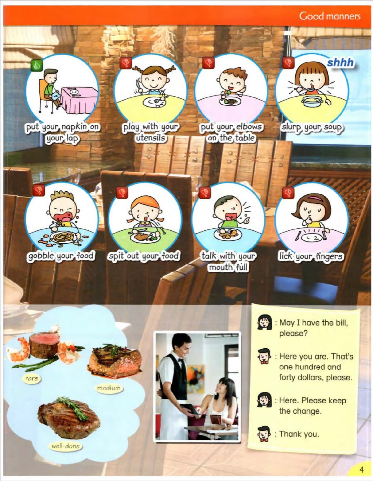 培生香港小学教材3000+Words For Writing