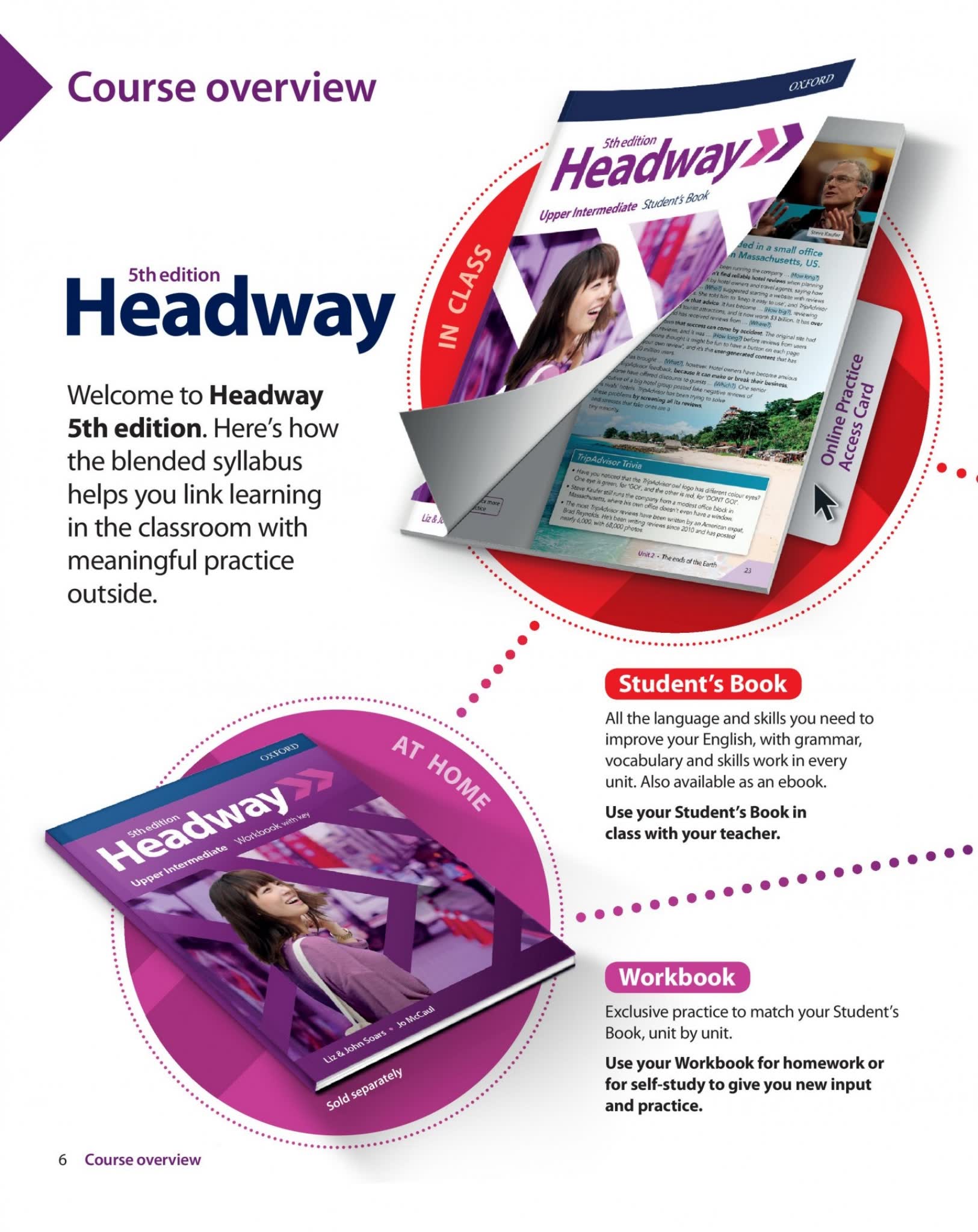 牛津英语New Headway教材 第五版电子课本
