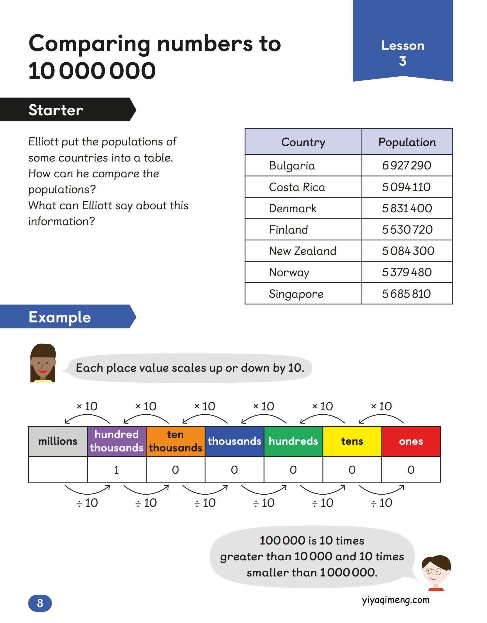 《Master Maths At Home》DK数学启蒙系列英文练习册