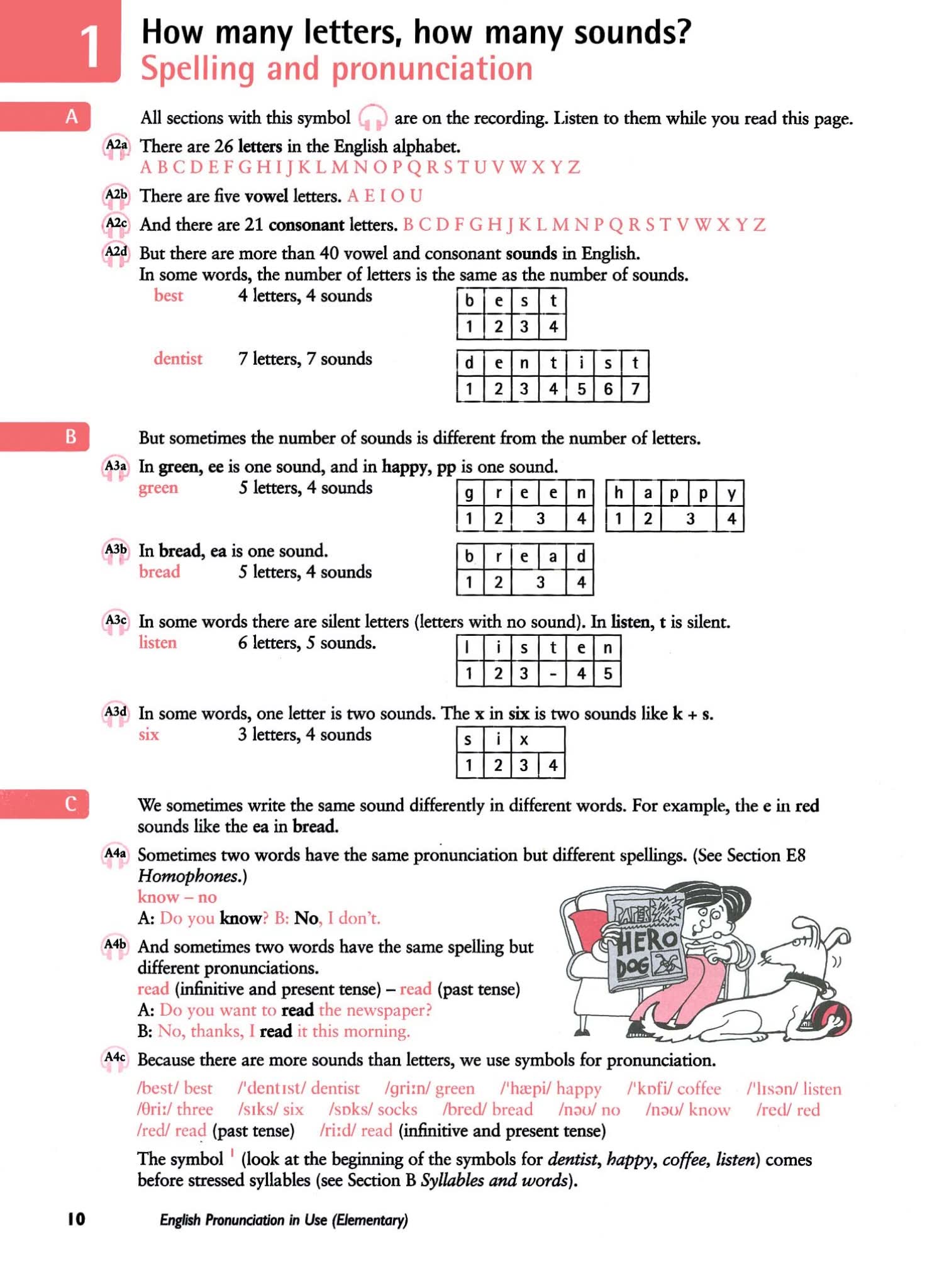 剑桥英语在用系列教材Cambridge English in Use