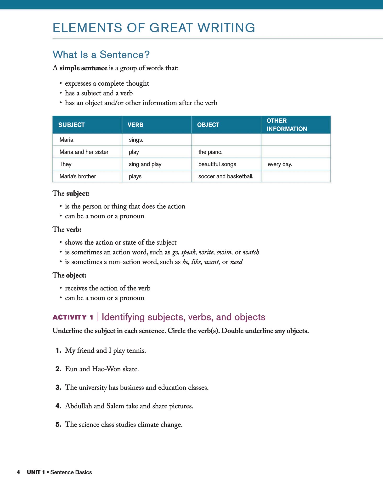 英文写作书 Great Writing