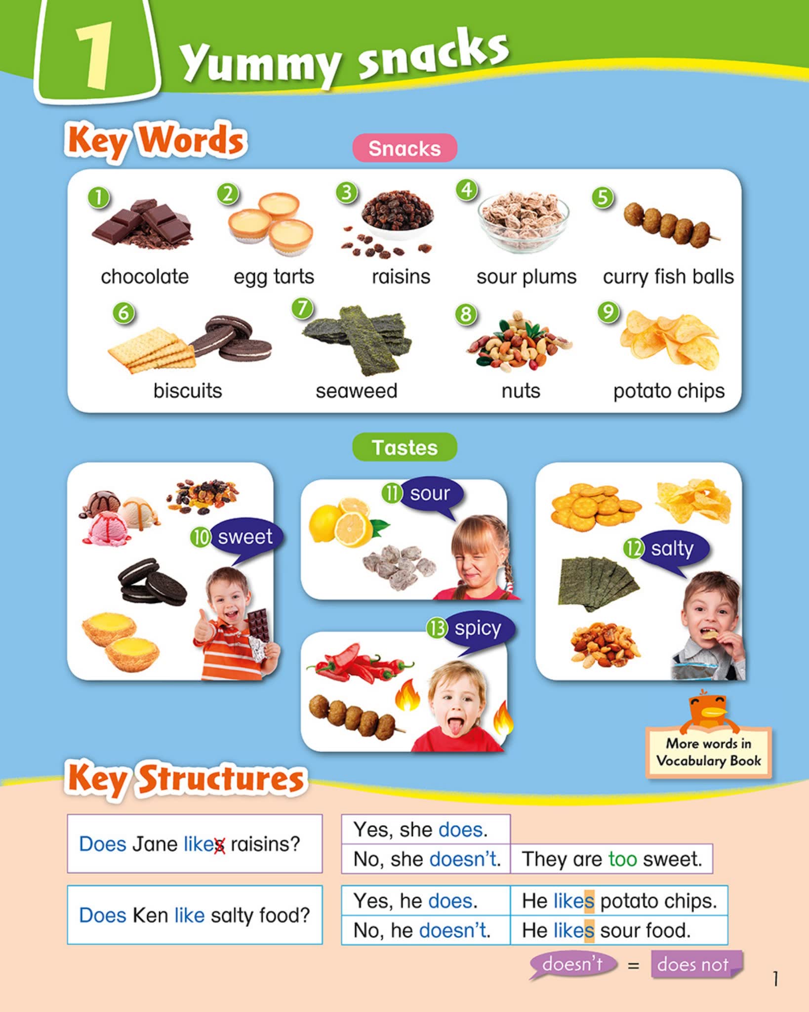 香港朗文小学英语教材Longman English World