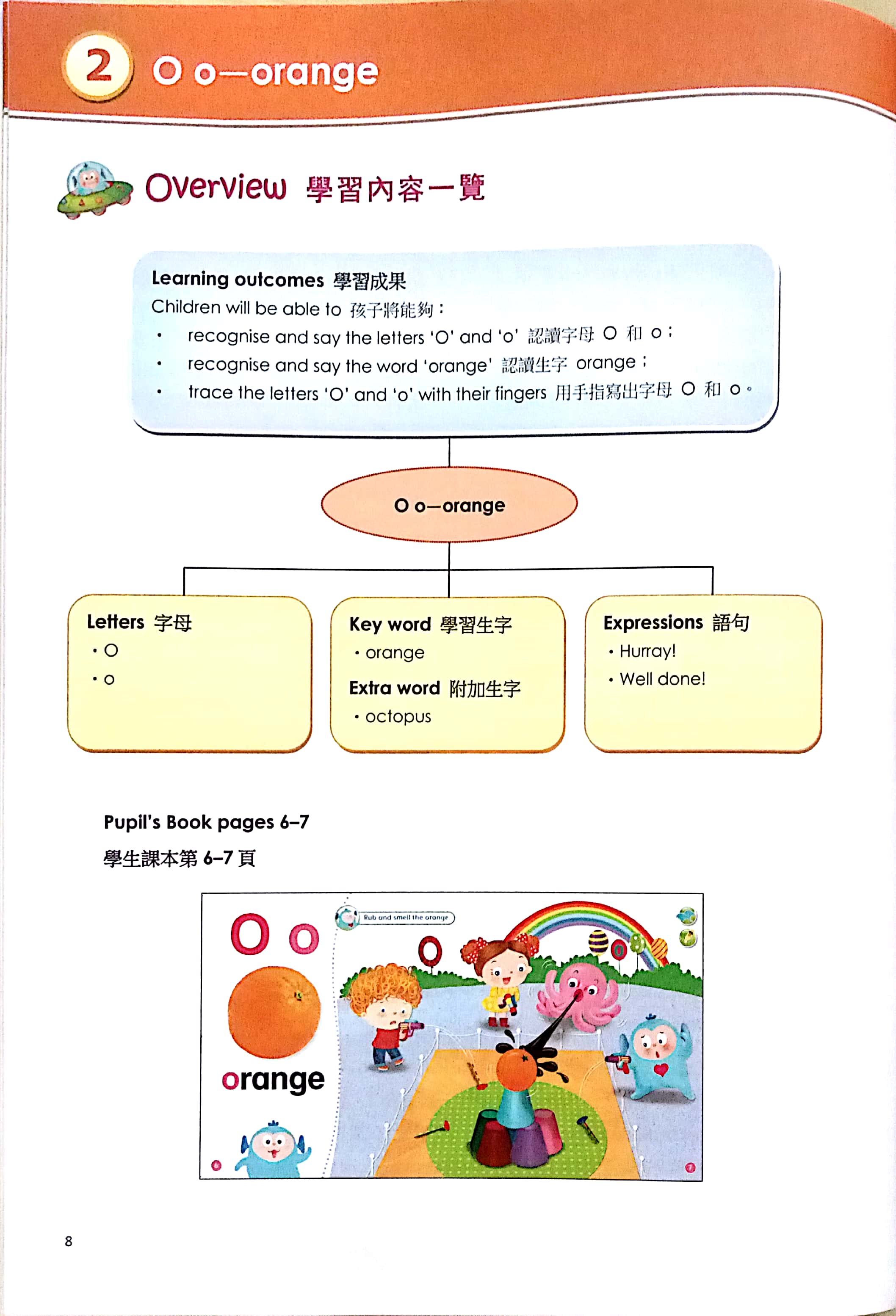 香港朗文幼儿园英语教材New Pre-school Longman Elect