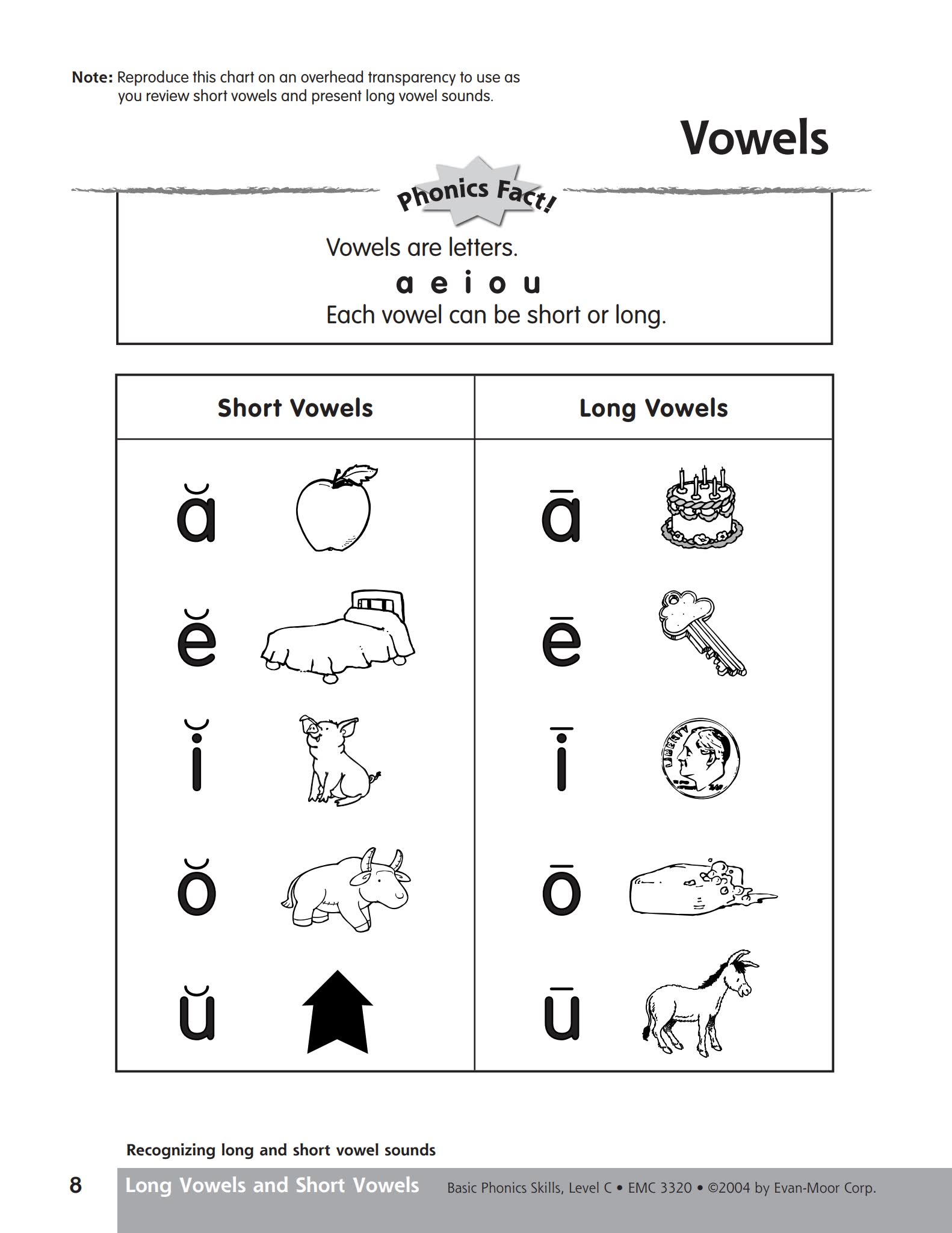 自然拼读入门练习册 Evan Moor Basic Phonics Skills