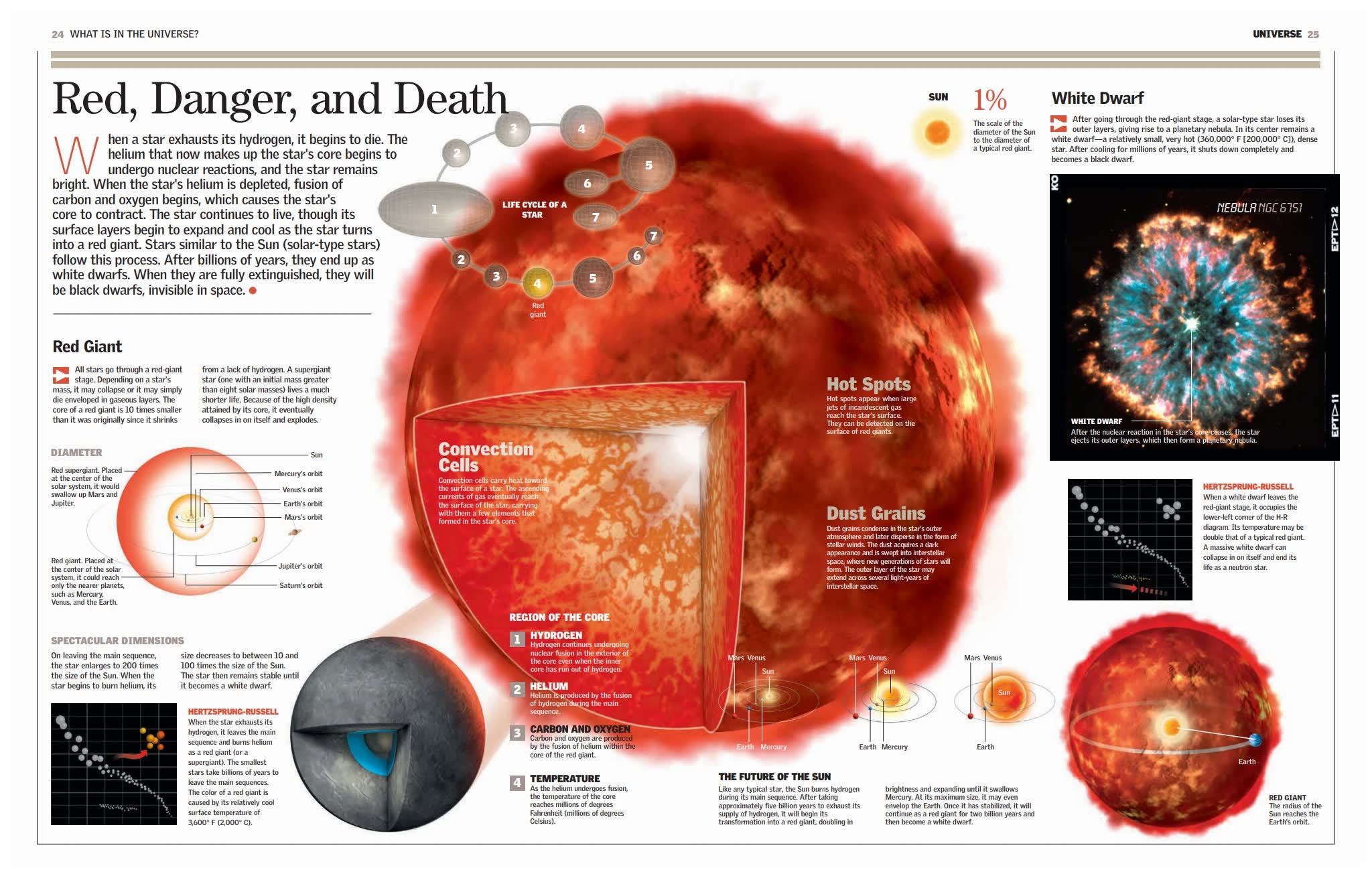 英国小学科学百科读物(不列颠图解科学丛书)Britannica Illustrated Science Library