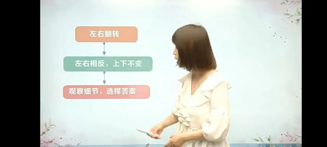 小学数学思维培养 视频+教程+练习