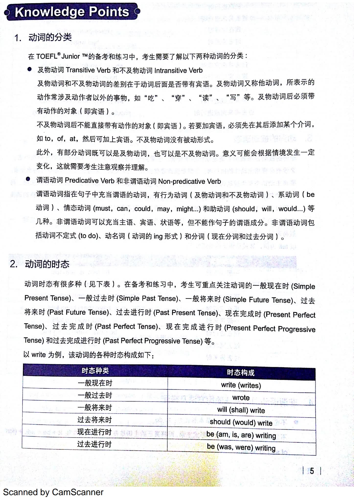 小托福备考资料《TOEFL Junior》