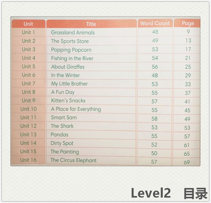 美国Compass英语有声分级阅读 Very Easy Reading