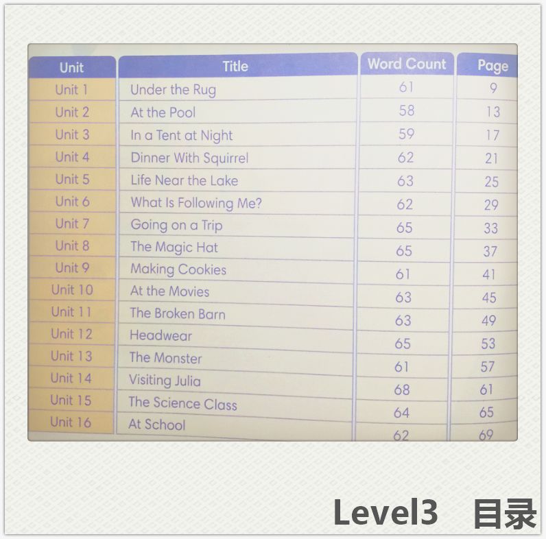 美国Compass英语有声分级阅读 Very Easy Reading