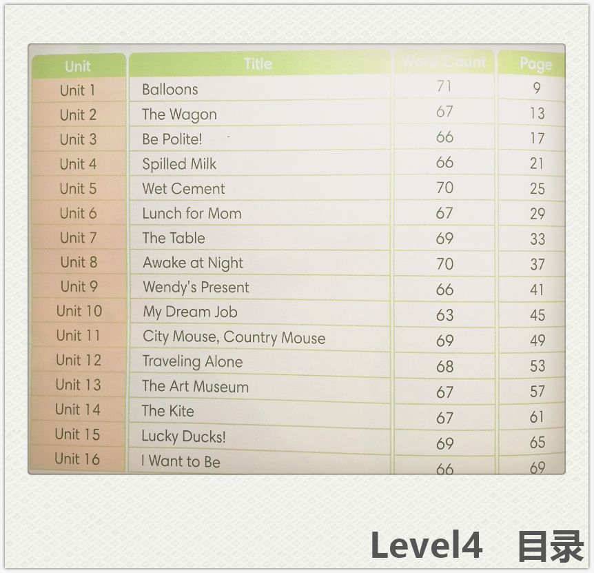 美国Compass英语有声分级阅读 Very Easy Reading
