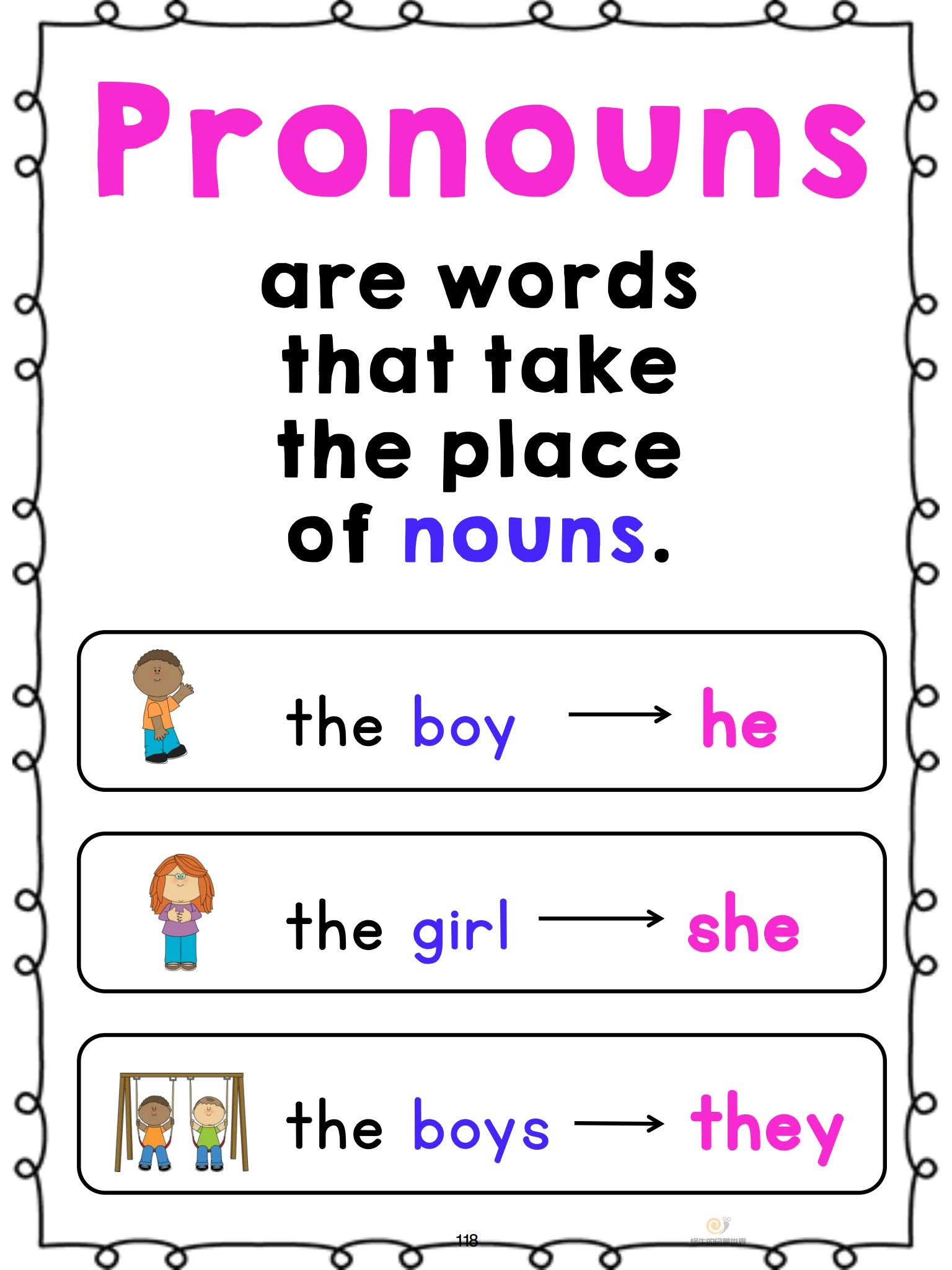 美国学校指读练习册Very First Sight Word Sentences