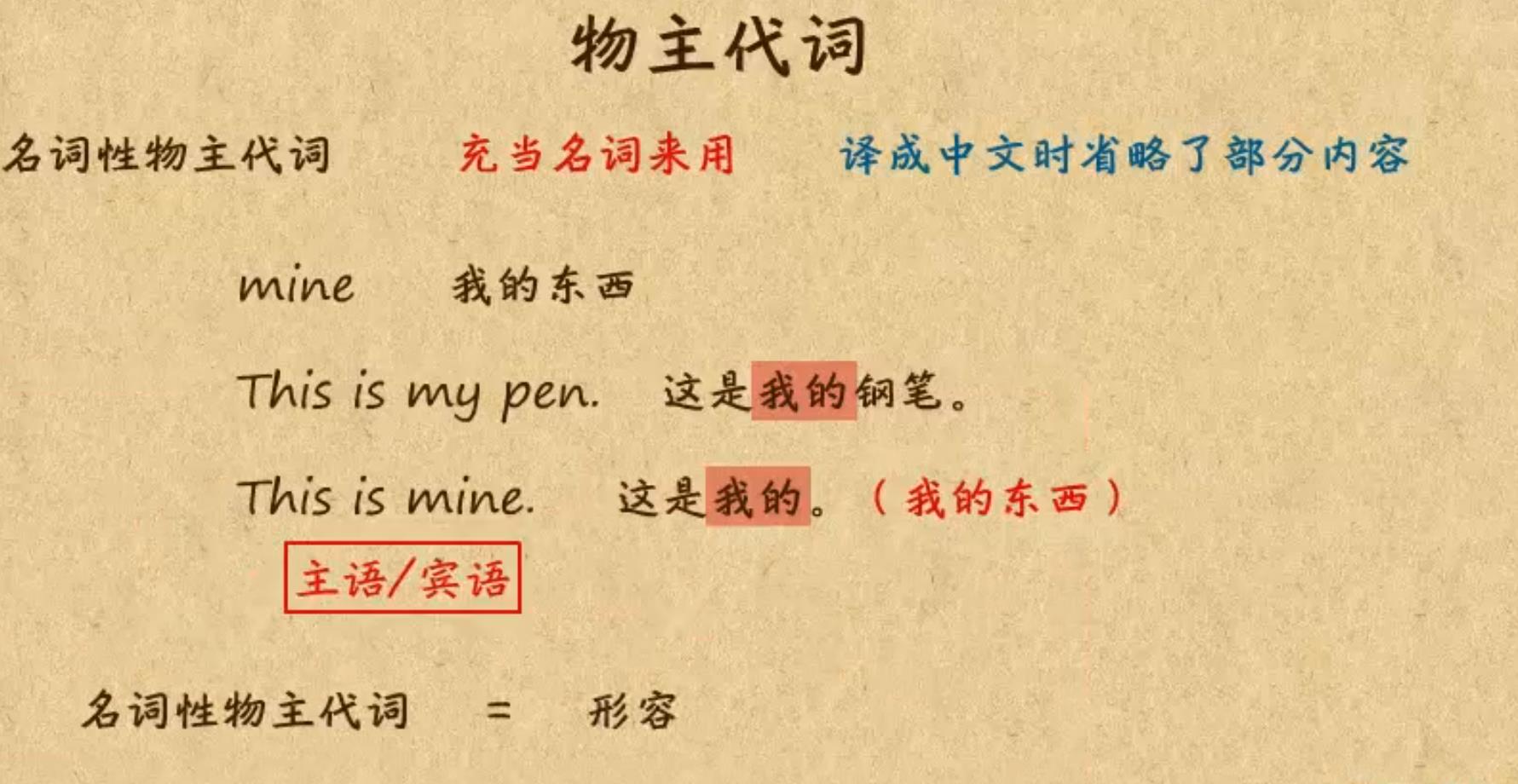乐乐课堂初中英语视频