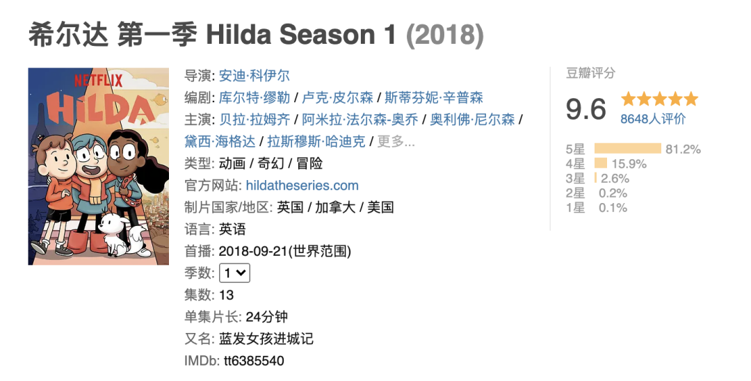 童趣和冒险治愈动画《希尔达Hilda》