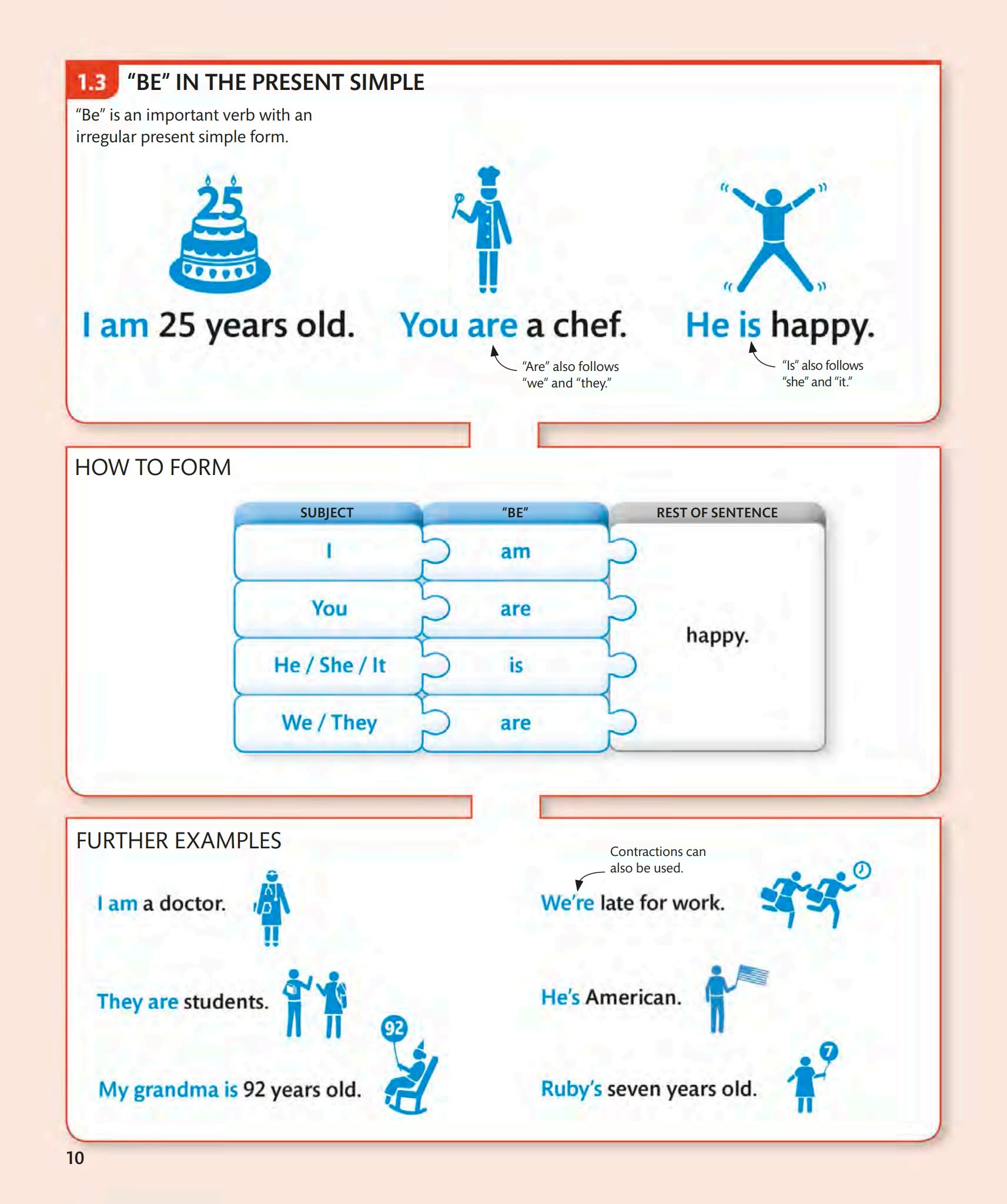 DK出品English for Everyone四本图解教材