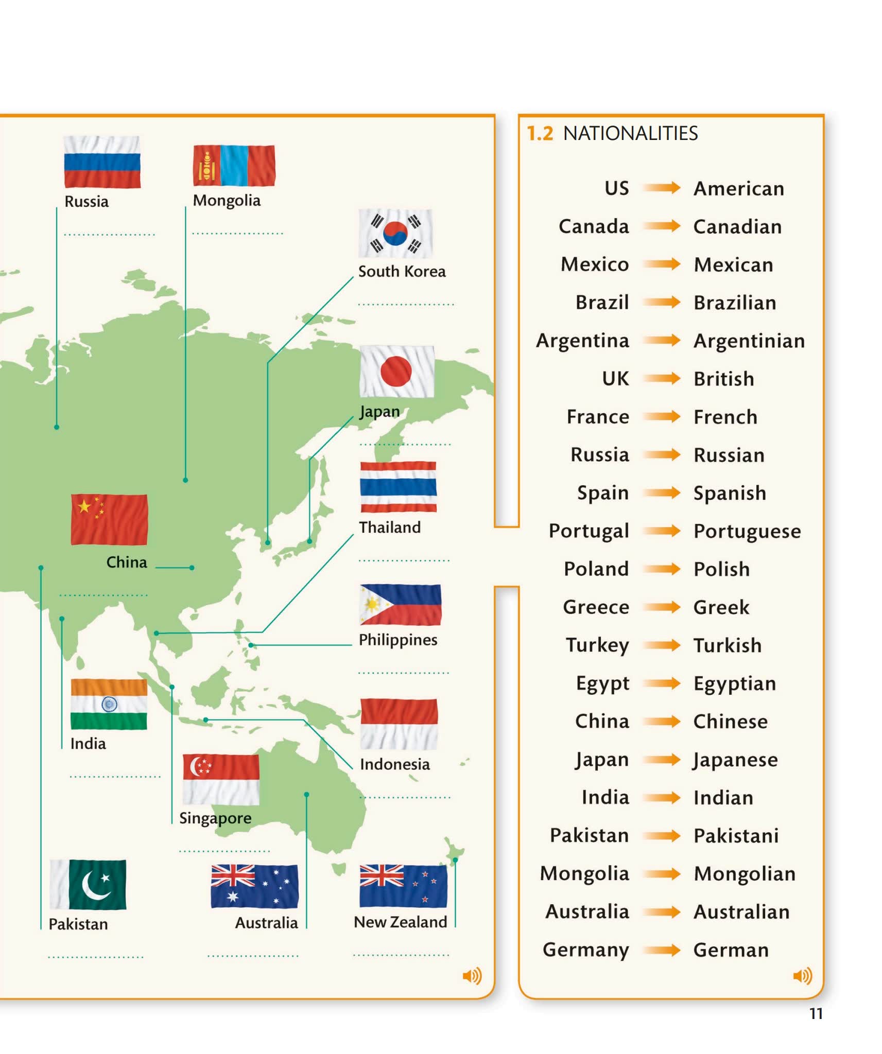 DK出品English for Everyone四本图解教材