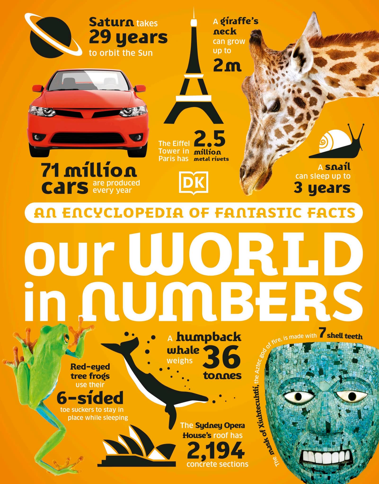 Our-World-in-Numbers