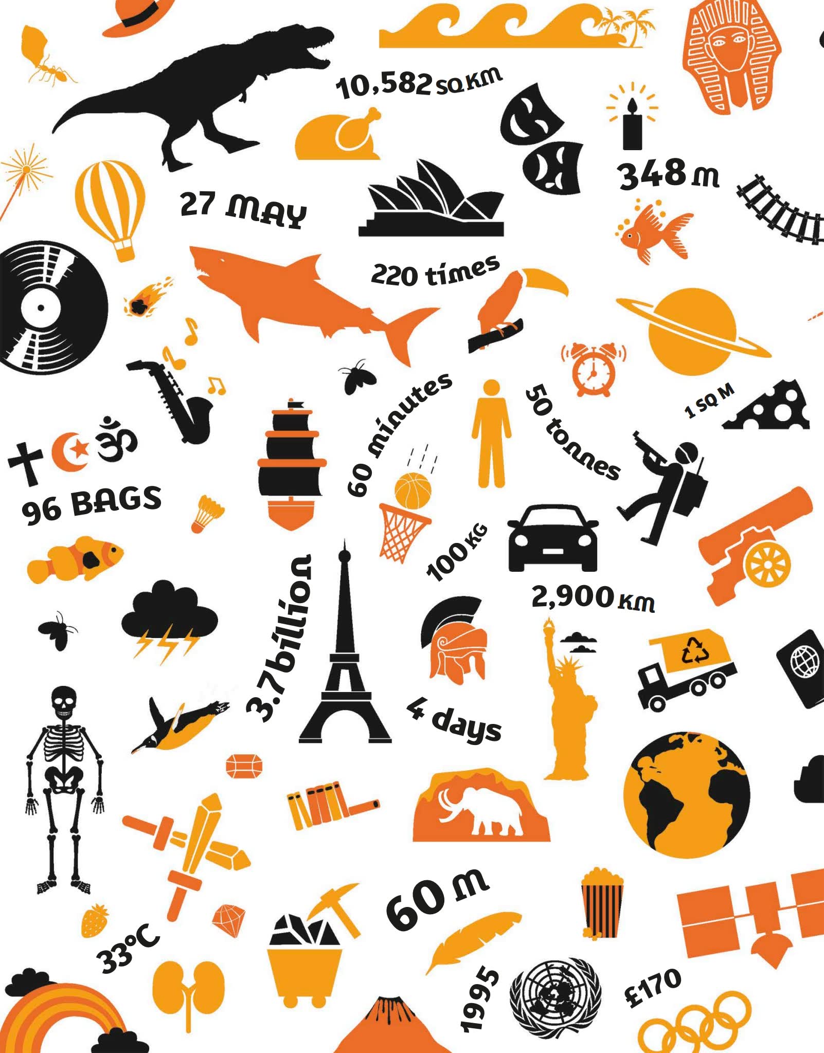 DK数字世界百科 Our World in Numbers