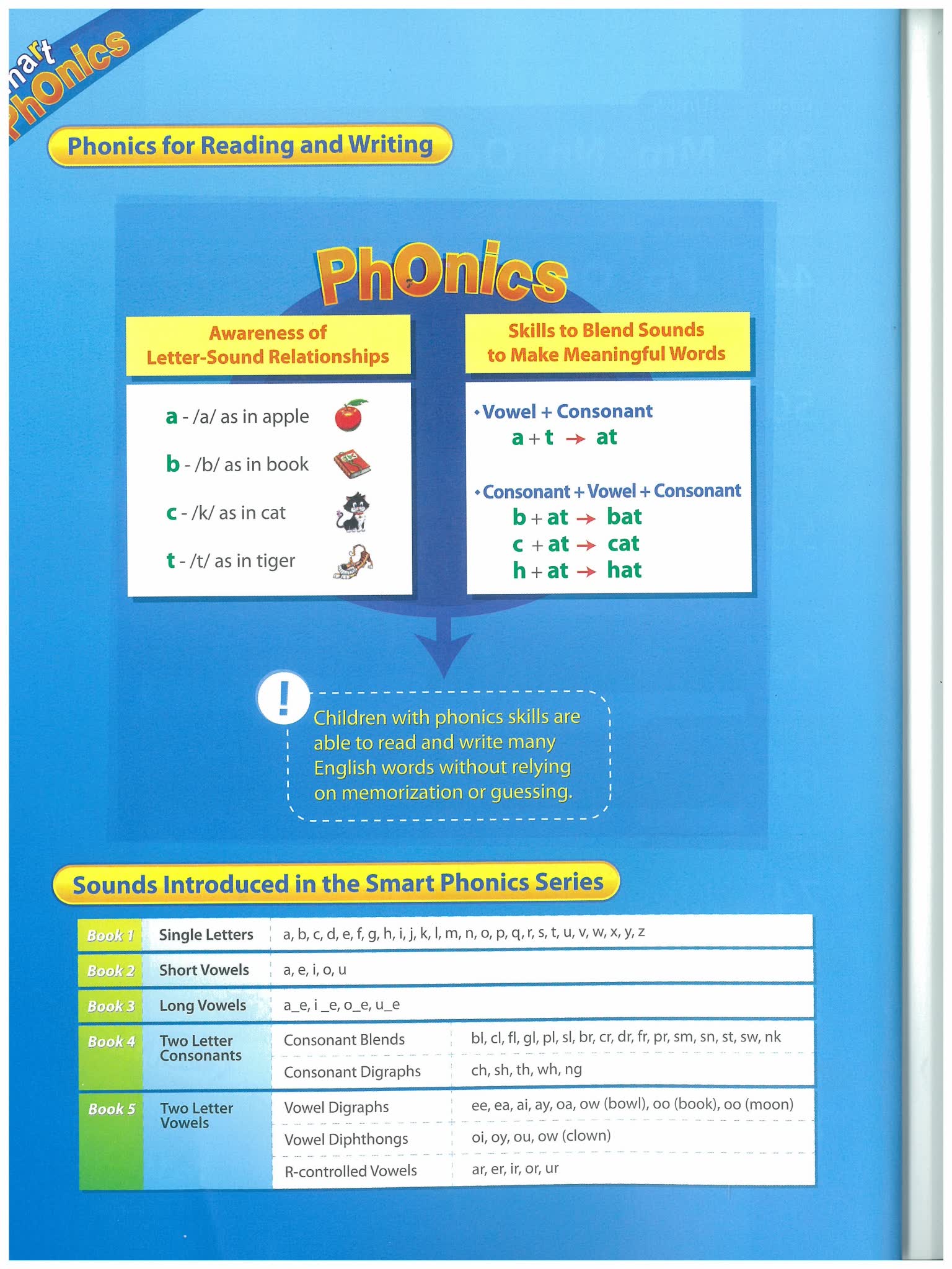 朗文自然拼读教材 Smart Phonics