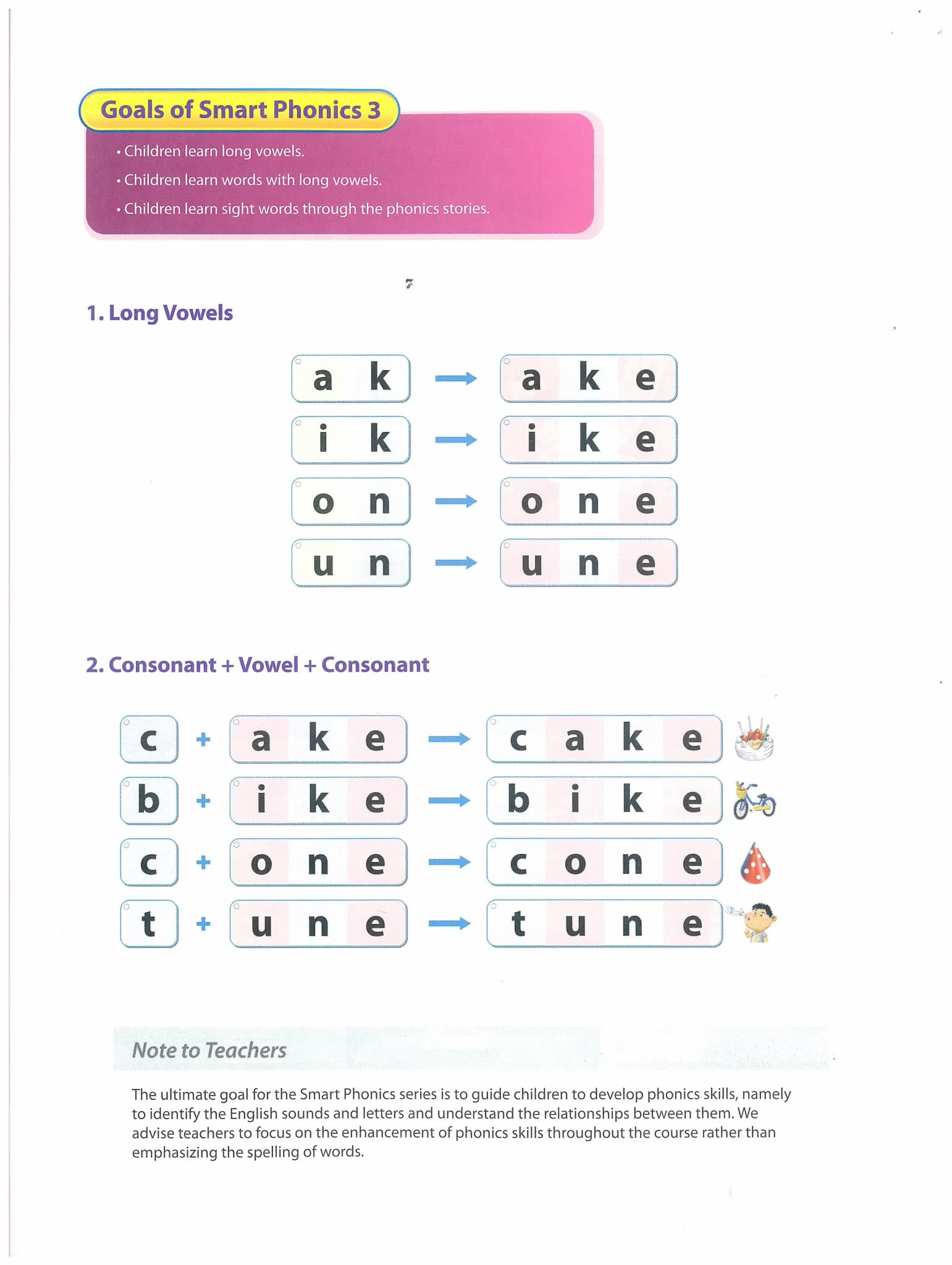 朗文自然拼读教材 Smart Phonics