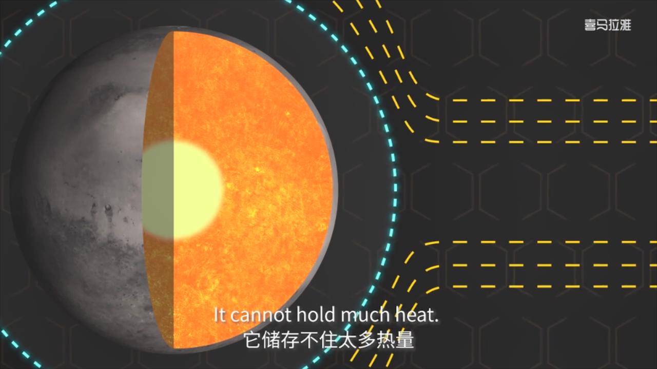 小探险家双语百科视频音频知识卡