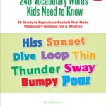 Vocabulary Words Kids Need to Know